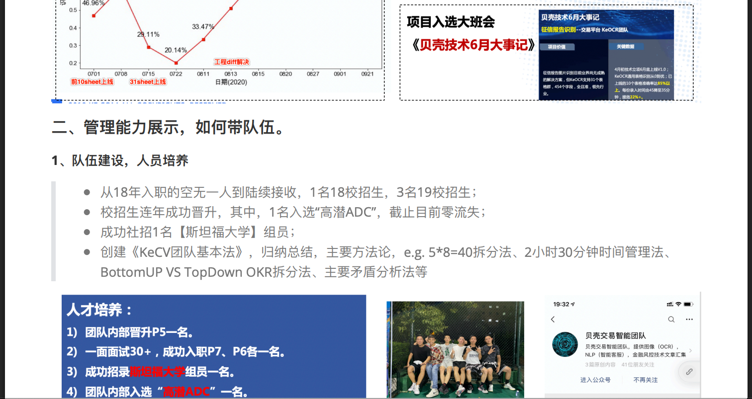 二、管理能力展示,如何带队伍